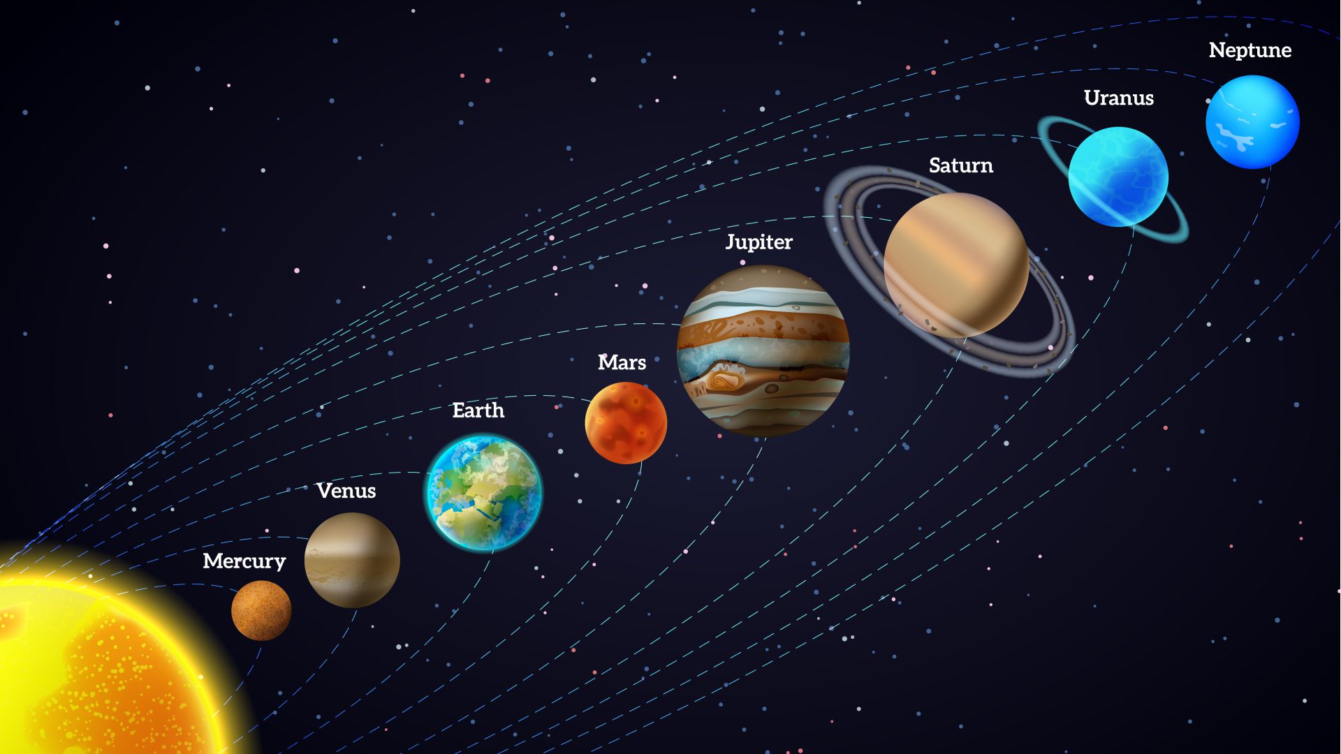 The Solar System